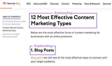 https www.semrush.com blog|Blog SEO: How to Optimize Your Blog for Search Engines.